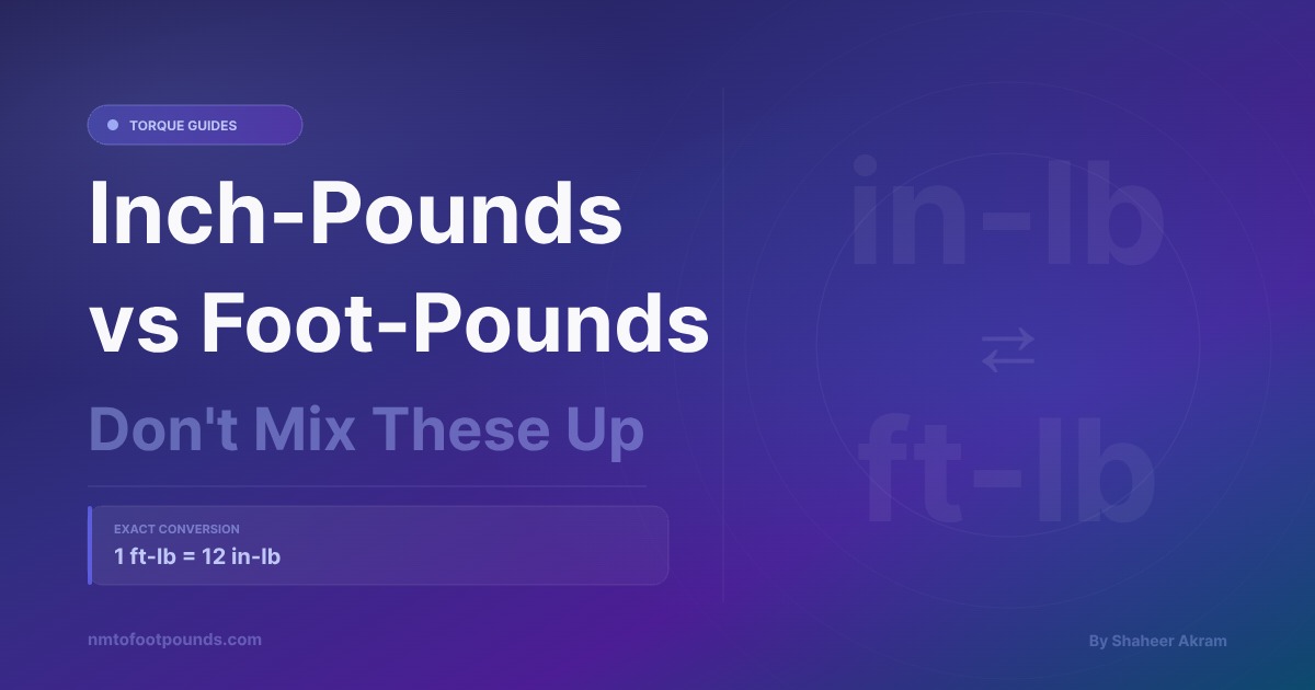 Featured image for: Inch-Pounds vs Foot-Pounds: Don't Mix These Up