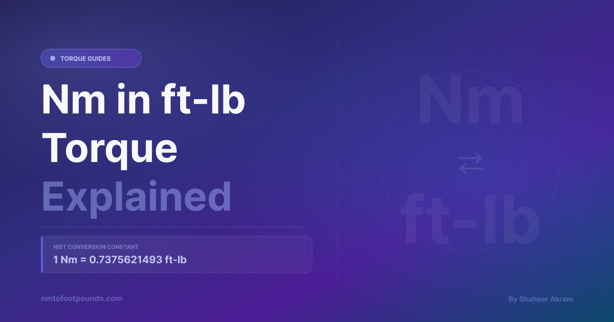 Featured image for: Nm in ft-lb Torque Explained: What It Means and How to Convert It