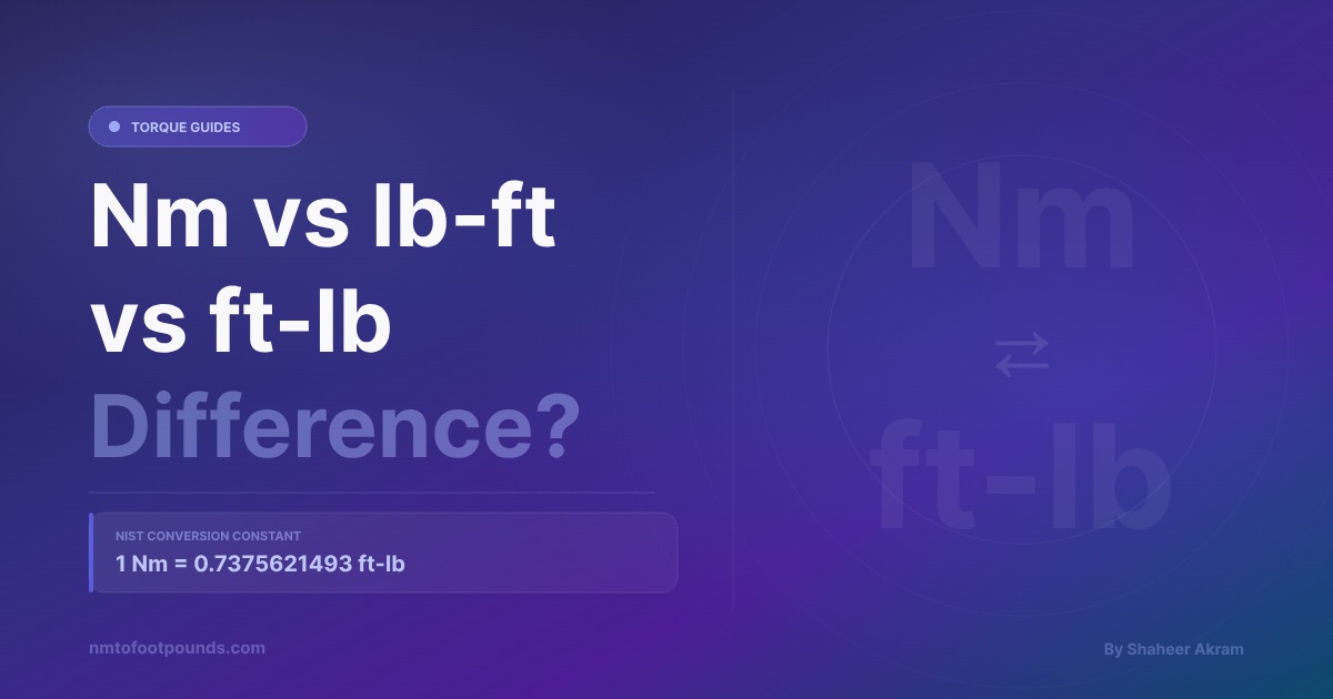 Featured image for: Nm vs lb-ft vs ft-lb: What's the Actual Difference?